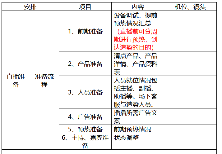 直播带货脚本模板下载.png